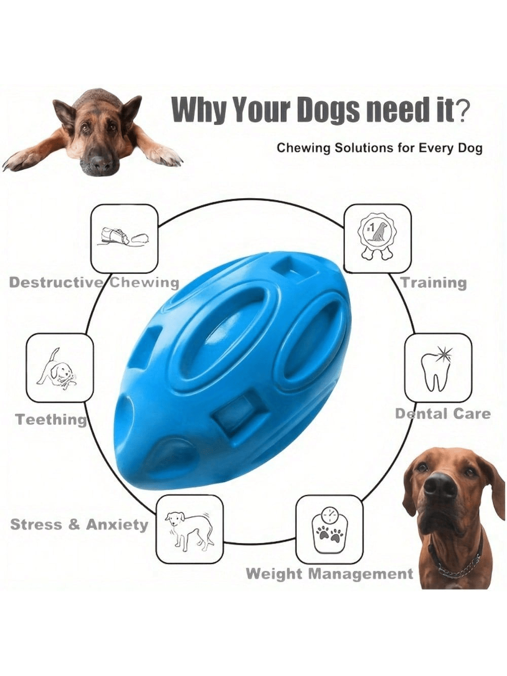 Indestructible Dog Chew Toy - ของเล่นลูกบอลรักบี้สำหรับสุนัข 1 ชิ้น ทนทาน ไม่แตกหัก ทำจากยาง