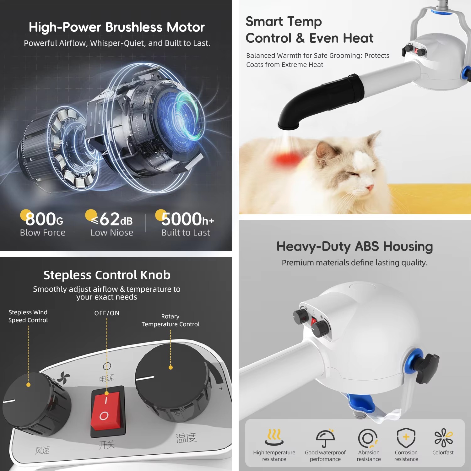 Shernbao PSD-920P แท่นเป่าขนสั - Pet Grooming บทวิจารณ์และราคา